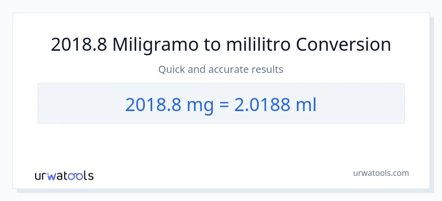 2018.8 miligramo patungong mga mililitro na conversion