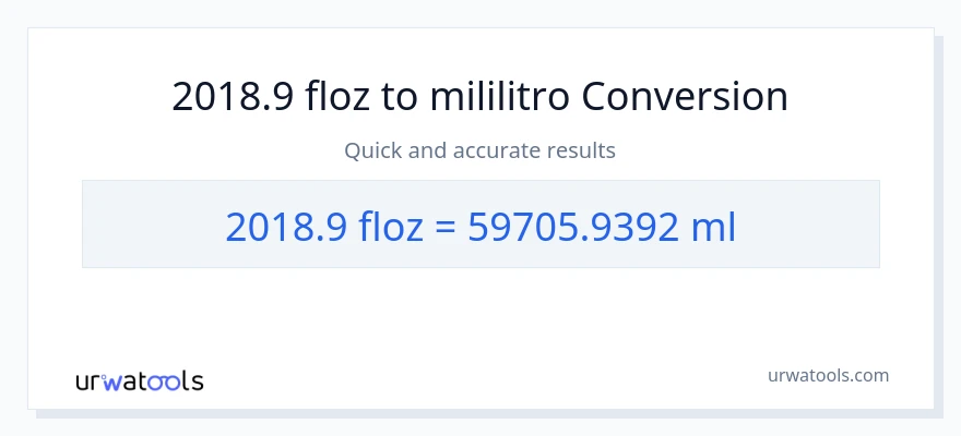 2018.9 mga onsa ng likido patungong mga mililitro na conversion