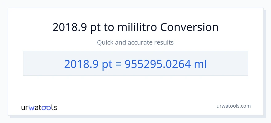 2018.9 Pints patungong mga mililitro na conversion