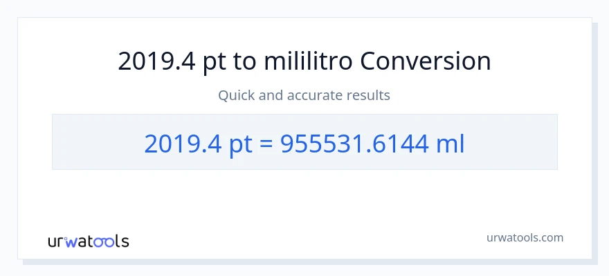 2019.4 Pints patungong mga mililitro na conversion