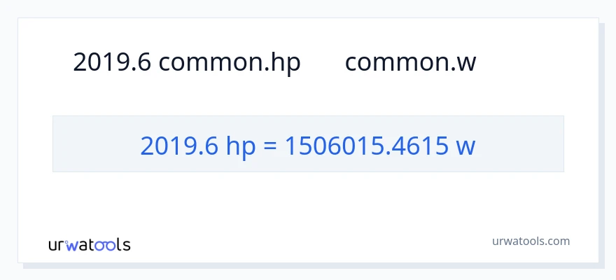 2019.6 馬力 から ワット への変換