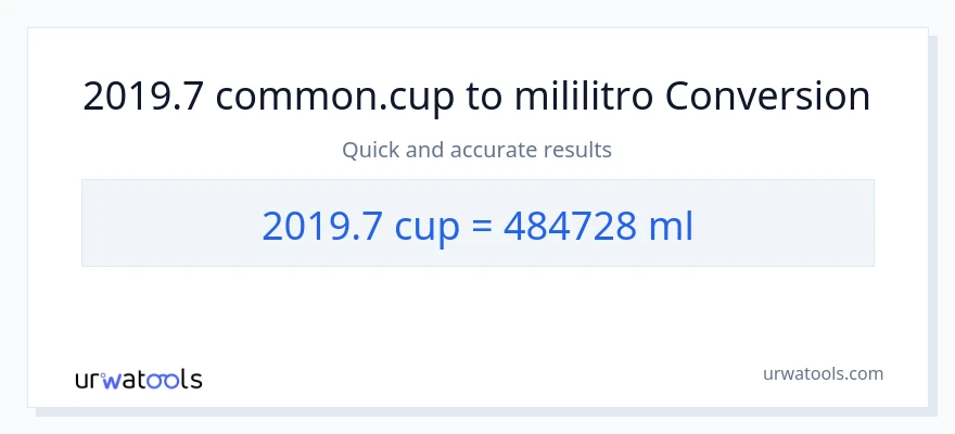 2019.7 mga tasa patungong mga mililitro na conversion