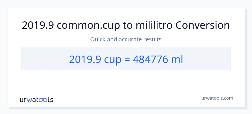 2019.9 mga tasa patungong mga mililitro na conversion