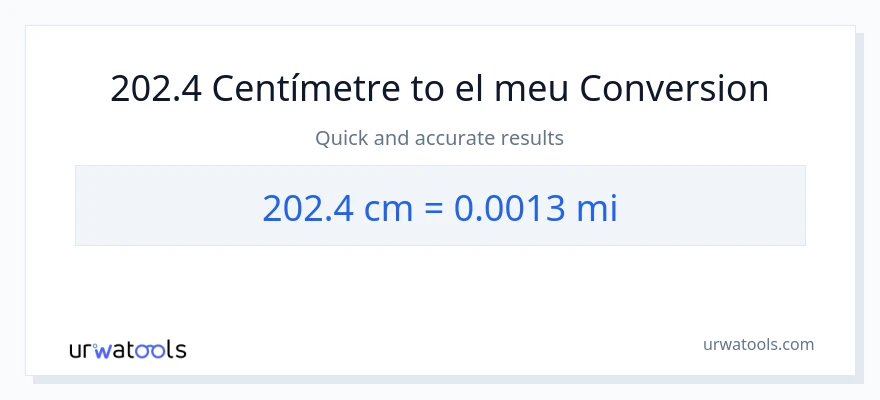 Conversió de 202.4 Centímetres a milles