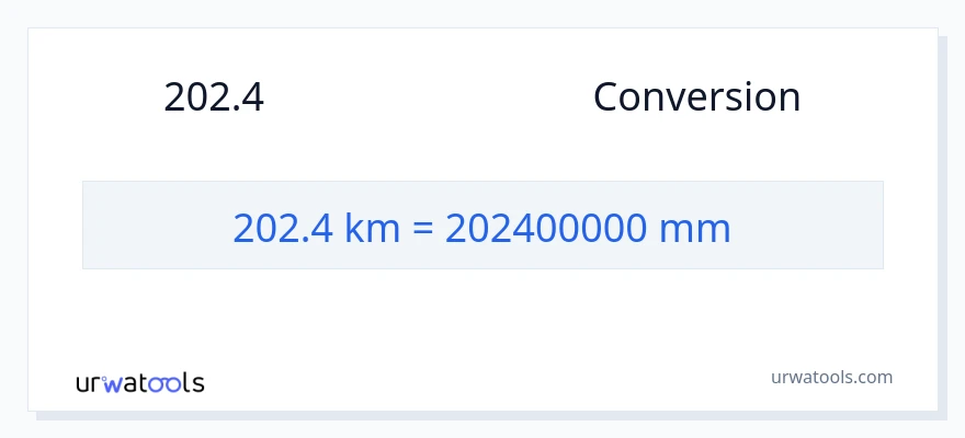 การแปลง 202.4 กิโลเมตร เป็น มิลลิเมตร