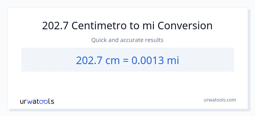 Conversione da 202.7 Centimetri a miglia