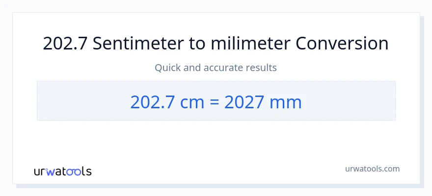 Penukaran 202.7 Sentimeter kepada milimeter