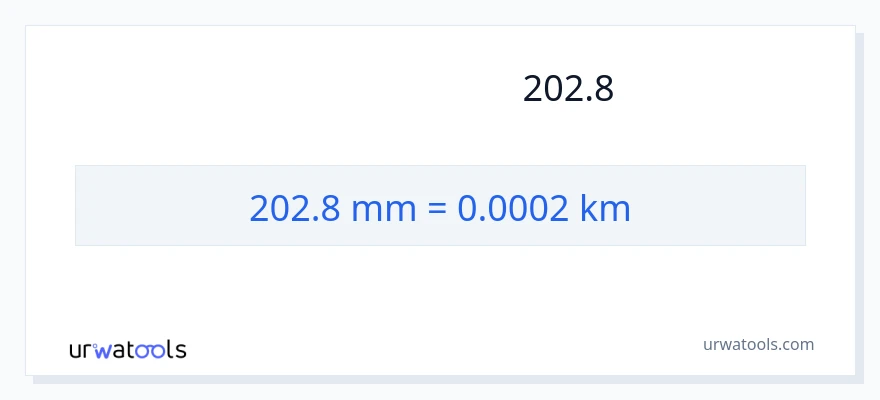 تبدیل 202.8 میلی‌متر به کیلومتر