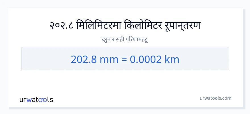 202.8 मिलिमिटर बाट किलोमिटर सम्म रूपान्तरण