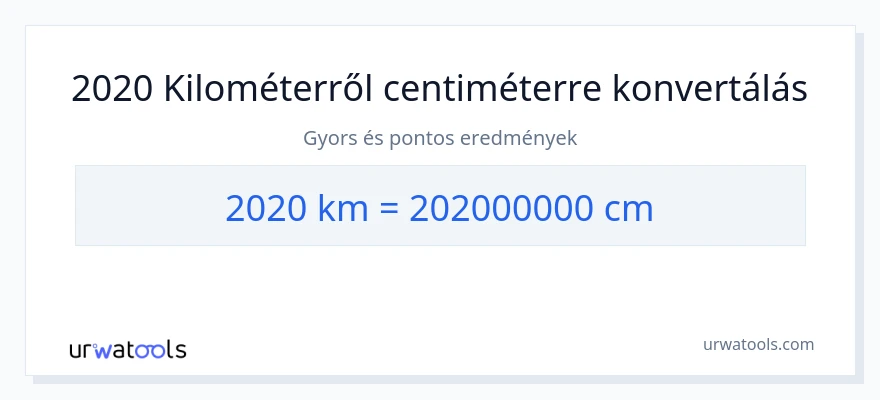 2020 kilométer - Centiméter konverzió