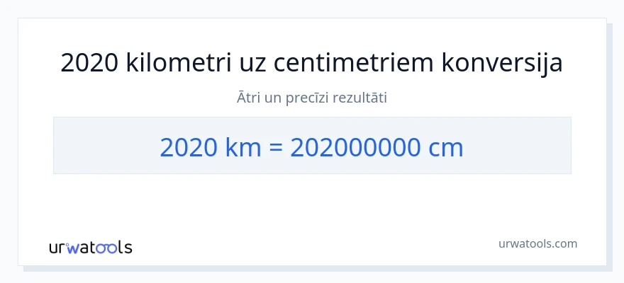 2020 kilometri uz Centimetri konversiju