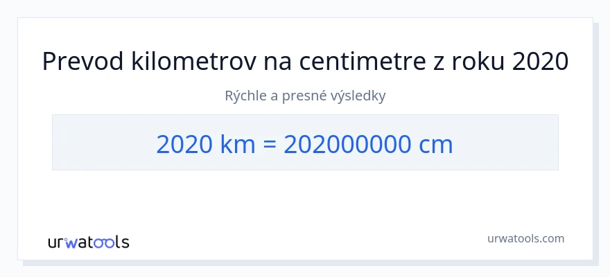 Konverzia z kilometre na Centimetre: 2020