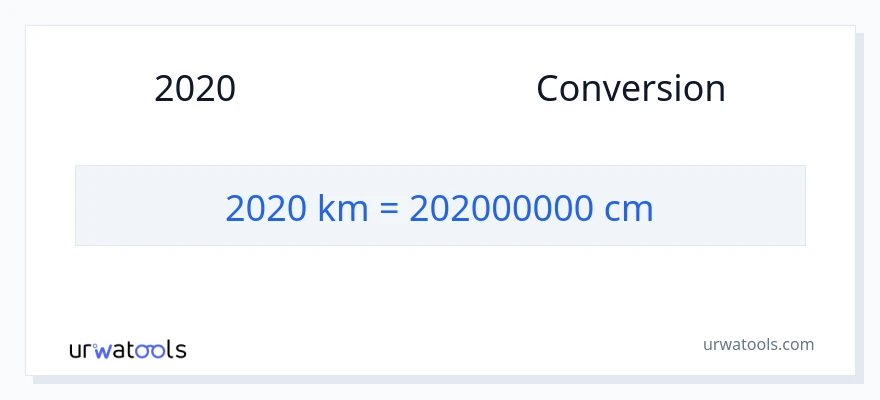 การแปลง 2020 กิโลเมตร เป็น เซนติเมตร
