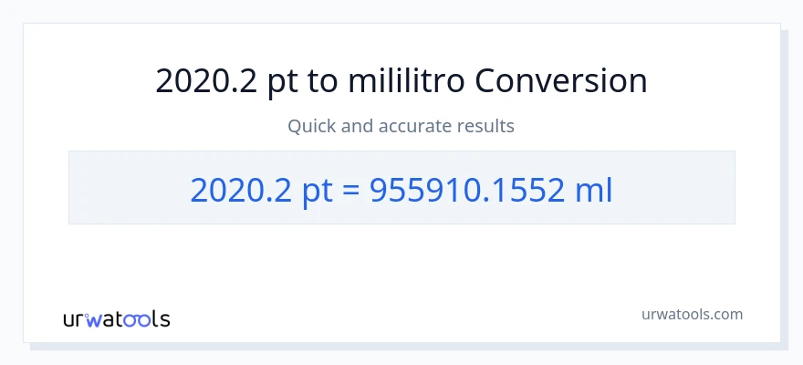2020.2 Pints patungong mga mililitro na conversion