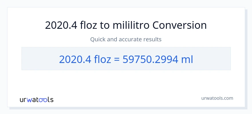 2020.4 mga onsa ng likido patungong mga mililitro na conversion