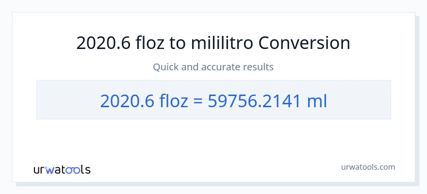 2020.6 mga onsa ng likido patungong mga mililitro na conversion