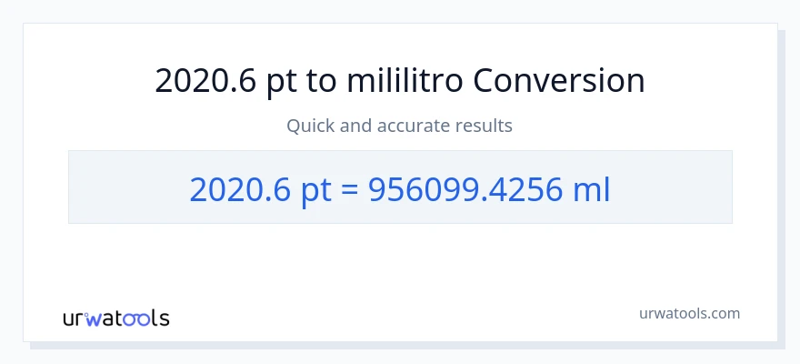 2020.6 Pints patungong mga mililitro na conversion