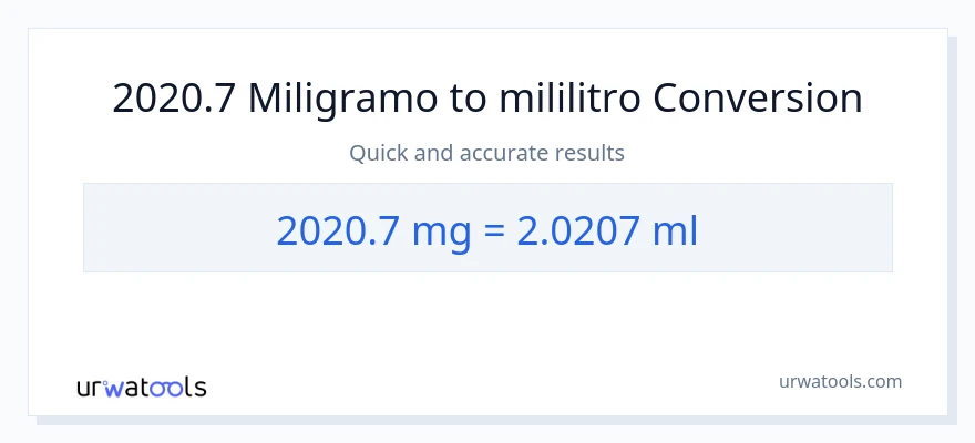 2020.7 miligramo patungong mga mililitro na conversion