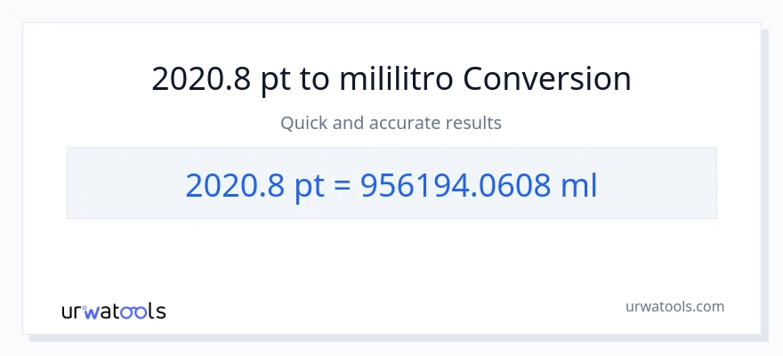 2020.8 Pints patungong mga mililitro na conversion