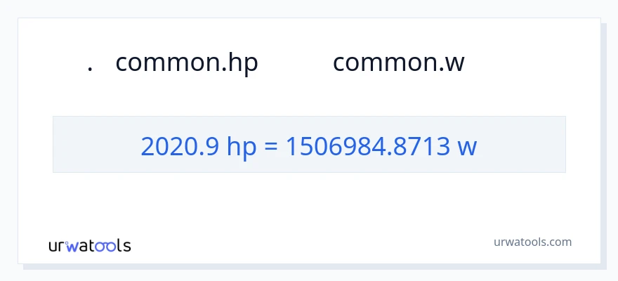 2020.9 অশ্বশক্তি থেকে ওয়াট রূপান্তর