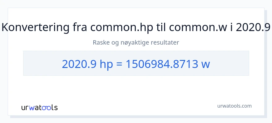 2020.9 hestekrefter til watt konvertering