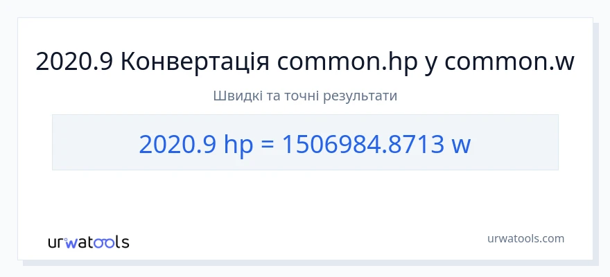 Конверсія з кінська сила у вати: 2020.9