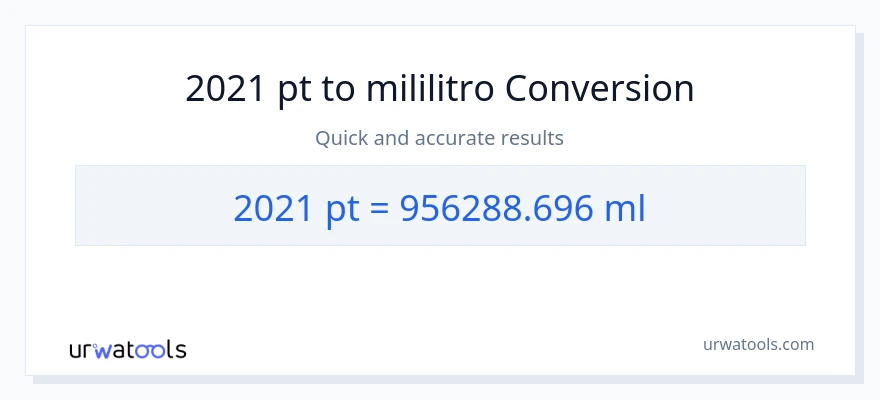 2021 Pints patungong mga mililitro na conversion