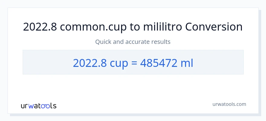 2022.8 mga tasa patungong mga mililitro na conversion