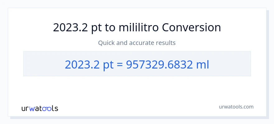 2023.2 Pints patungong mga mililitro na conversion