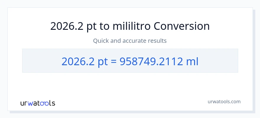 2026.2 Pints patungong mga mililitro na conversion