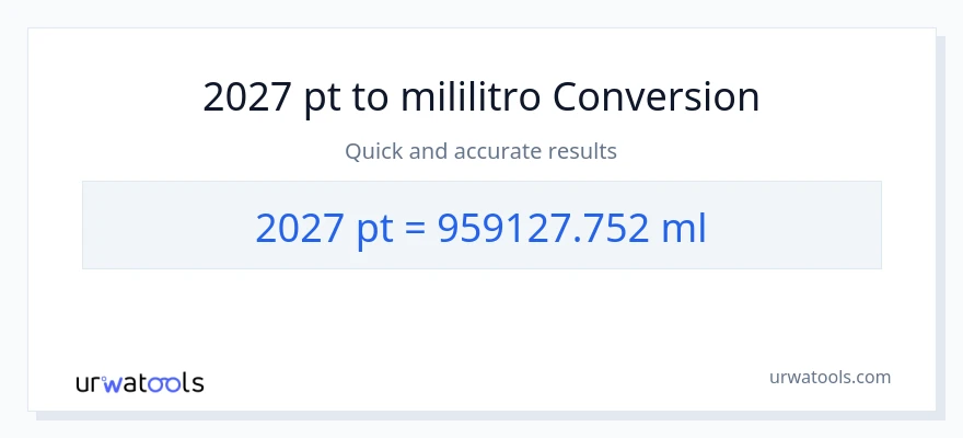 2027 Pints patungong mga mililitro na conversion