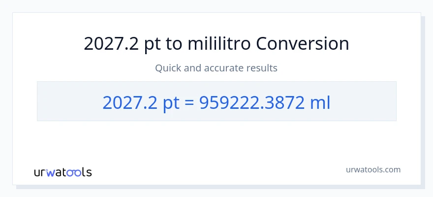 2027.2 Pints patungong mga mililitro na conversion