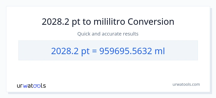 2028.2 Pints patungong mga mililitro na conversion