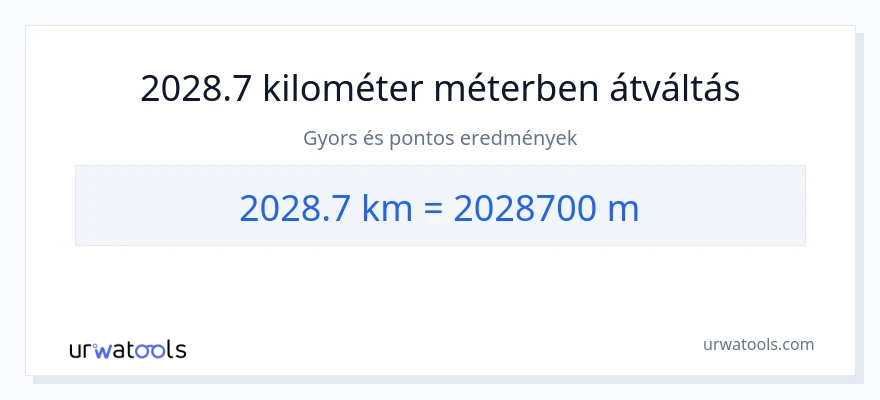 2028.7 kilométer - Méterek konverzió