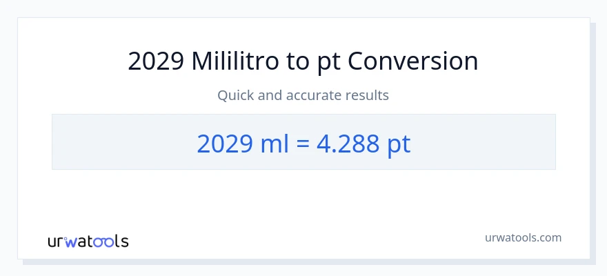 2029 mga mililitro patungong Pints na conversion