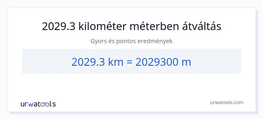 2029.3 kilométer - Méterek konverzió