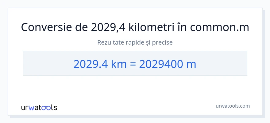 Conversie 2029.4 kilometri la Metri
