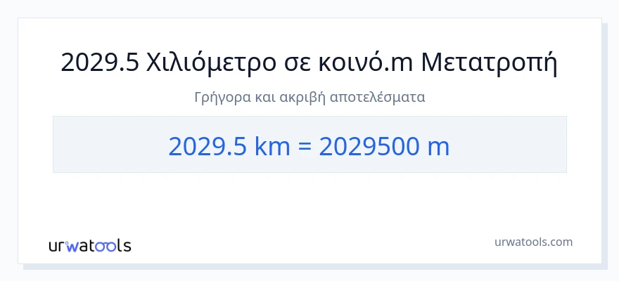 Μετατροπή 2029.5 χιλιόμετρα σε Μετρητές