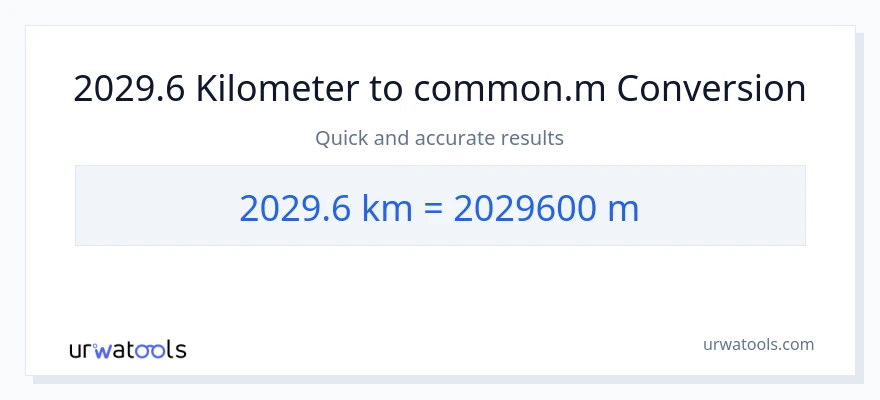 2029.6 Kilometers to Meters conversion