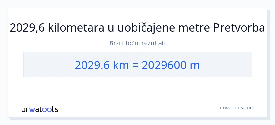 Konverzija od kilometara do Mjerači: 2029.6