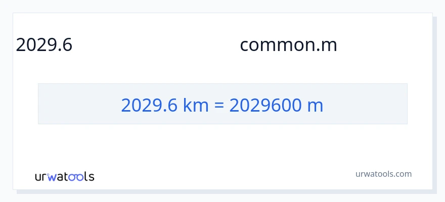 2029.6 కిలోమీటర్లు నుండి మీటర్లు కు మార్పిడి