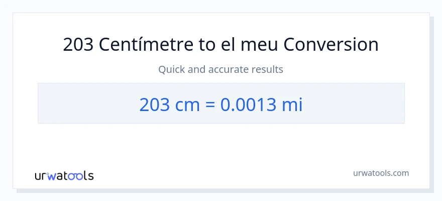 Conversió de 203 Centímetres a milles