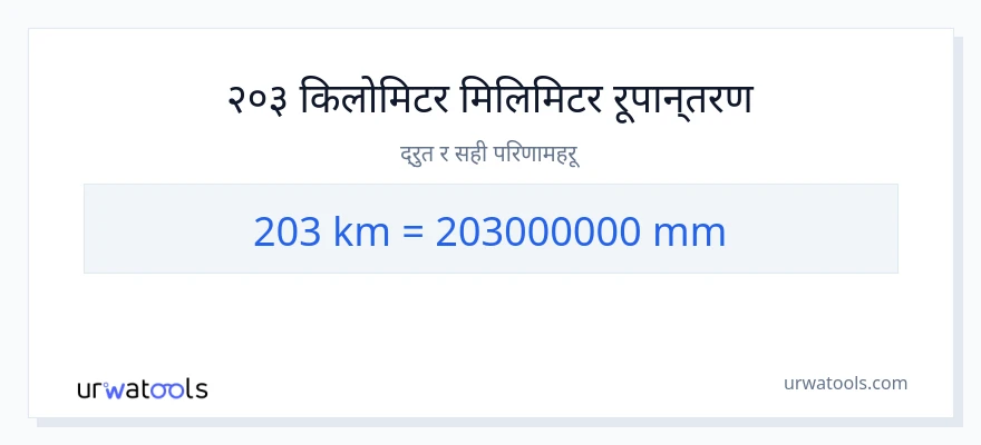 203 किलोमिटर बाट मिलिमिटर सम्म रूपान्तरण