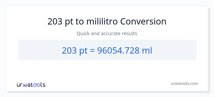 203 Pints patungong mga mililitro na conversion