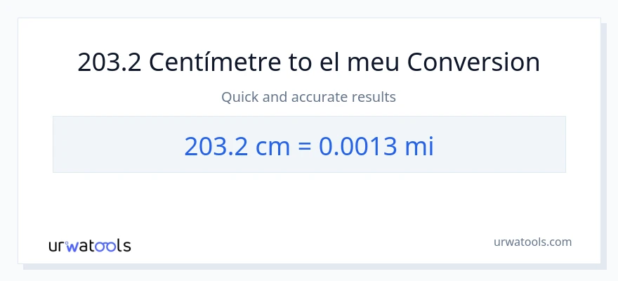 Conversió de 203.2 Centímetres a milles