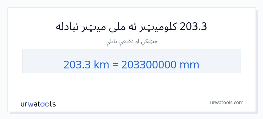 203.3 کیلومتره ته ملی متره بدلون