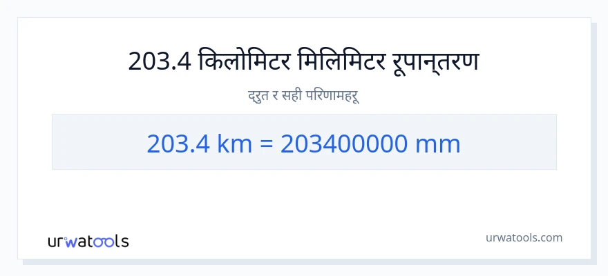 203.4 किलोमिटर बाट मिलिमिटर सम्म रूपान्तरण