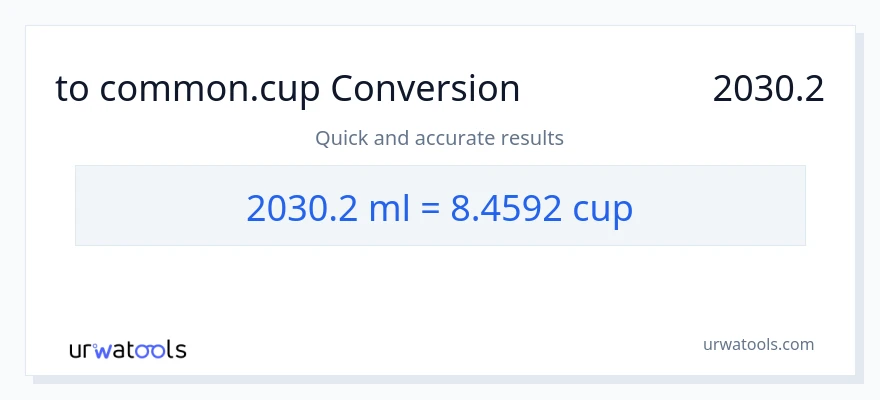 تبدیل 2030.2 میلی‌لیتر به فنجان‌ها