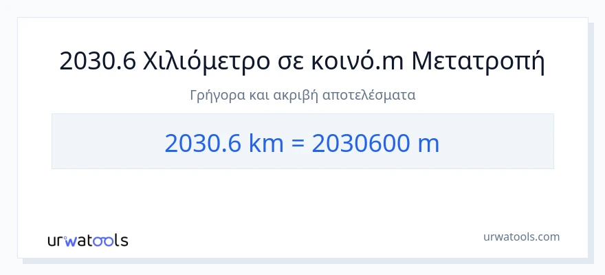 Μετατροπή 2030.6 χιλιόμετρα σε Μετρητές