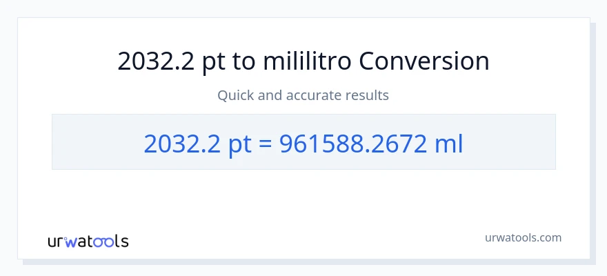 2032.2 Pints patungong mga mililitro na conversion